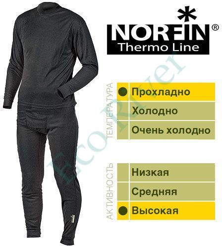 Термобелье Norfin Thermo Line 2 р.S