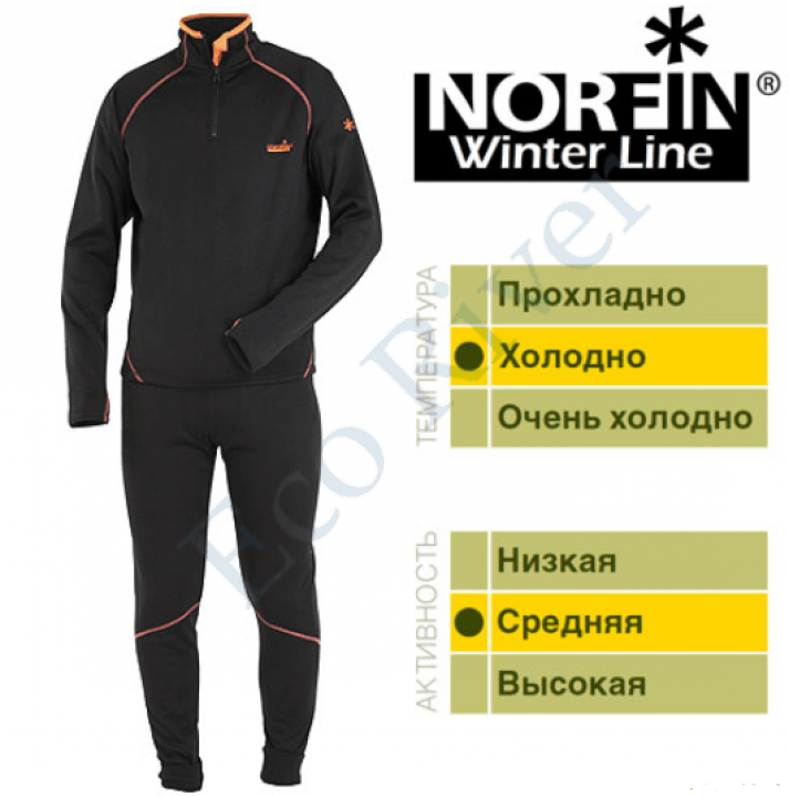 Комплект термо Norfin Winter Line р.S черный