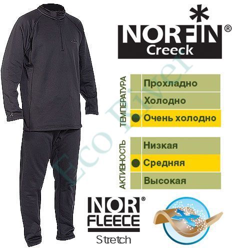 Комплект термо "NORFIN" Creeck S