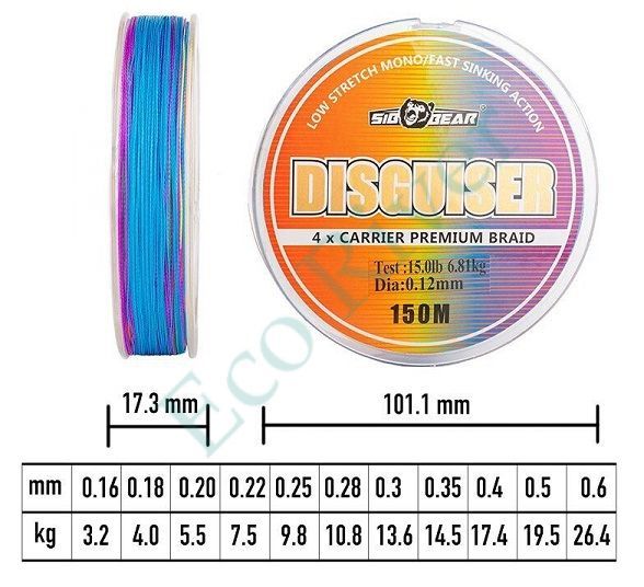 Плетеный шнур SibBear Disguiser 0.14 150м 9.6кг мультиколор